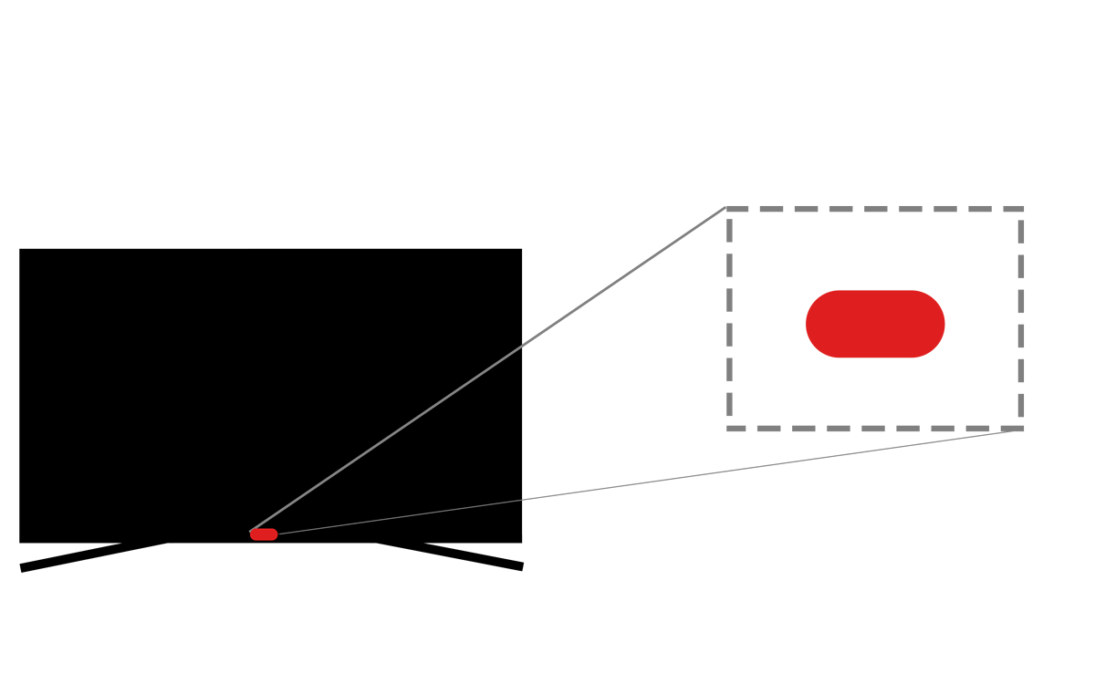 Пример последовательности мигания красного индикатора (x2)